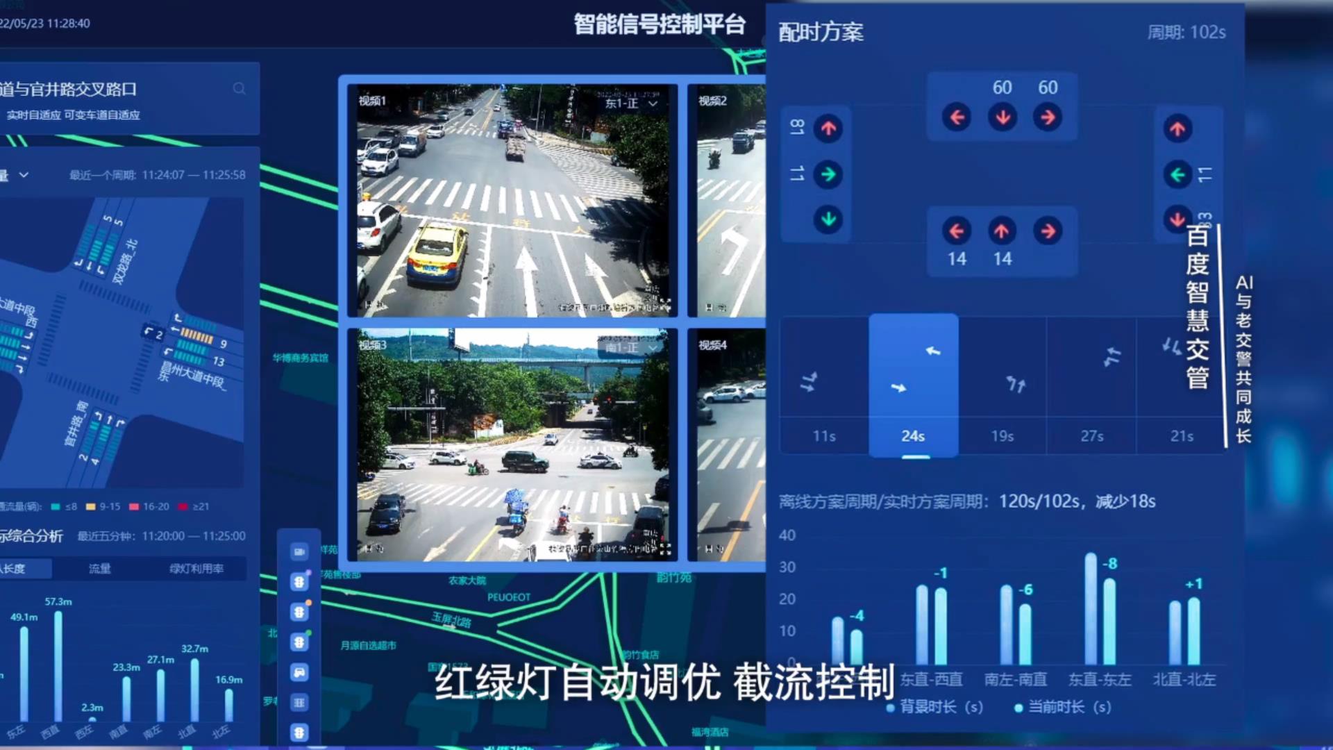 智能交通全国生根世界2022描绘出行自由新图景