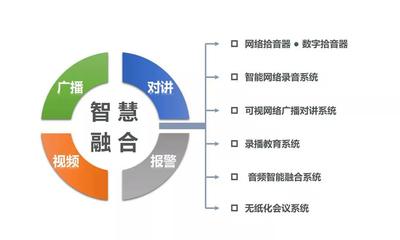 峰火电子点亮“智慧监狱”之光，赋能广东省20所监狱信息化与智能交通深度融合
